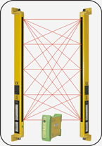 barriera muting 1200mm