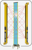 barriera perimetrale 1200mm