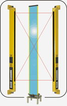 barriera perimetrale 300mm