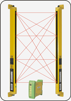 barriera muting 900mm