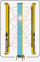 barriera perimetrale 900mm