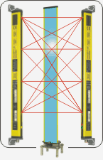 barriera perimetrale 900mm